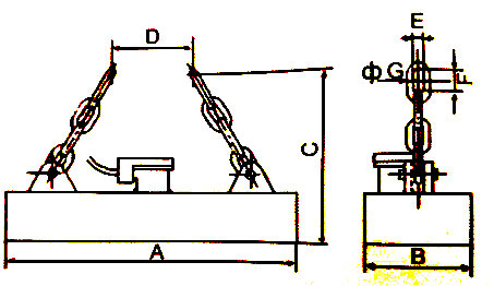 岳陽(yáng)起重電磁鐵銷售,電纜卷筒生產(chǎn),岳陽(yáng)通力電磁設(shè)備有限公司