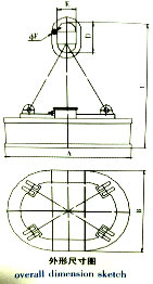 岳陽(yáng)起重電磁鐵銷(xiāo)售,電纜卷筒生產(chǎn),岳陽(yáng)通力電磁設(shè)備有限公司