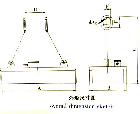 岳陽起重電磁鐵銷售,電纜卷筒生產(chǎn),岳陽通力電磁設(shè)備有限公司