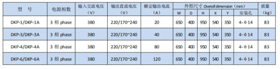 岳陽起重電磁鐵銷售,電纜卷筒生產(chǎn),岳陽通力電磁設(shè)備有限公司