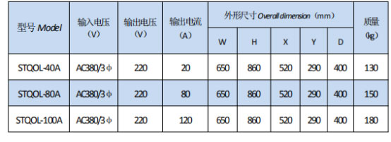 岳陽起重電磁鐵銷售,電纜卷筒生產(chǎn),岳陽通力電磁設(shè)備有限公司